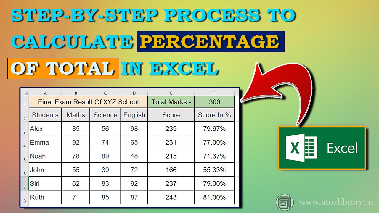 how-to-use-Percentage-Formula-in-Excel